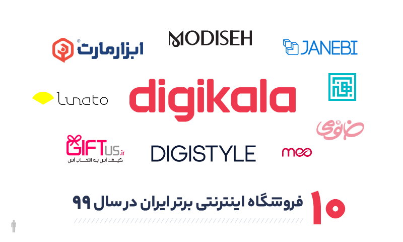 بهترین فروشگاه‌های اینترنتی ایران