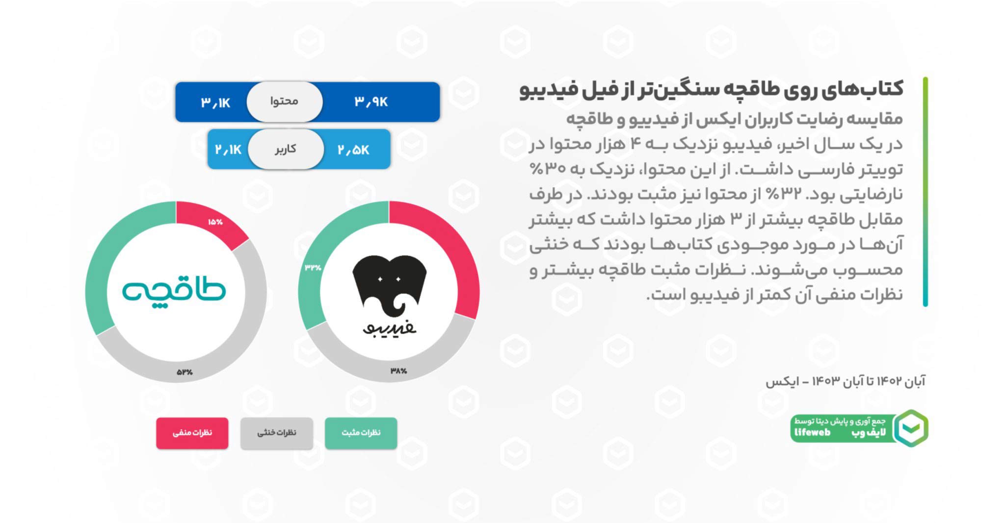 ketab khani b 10 2048x1067 1