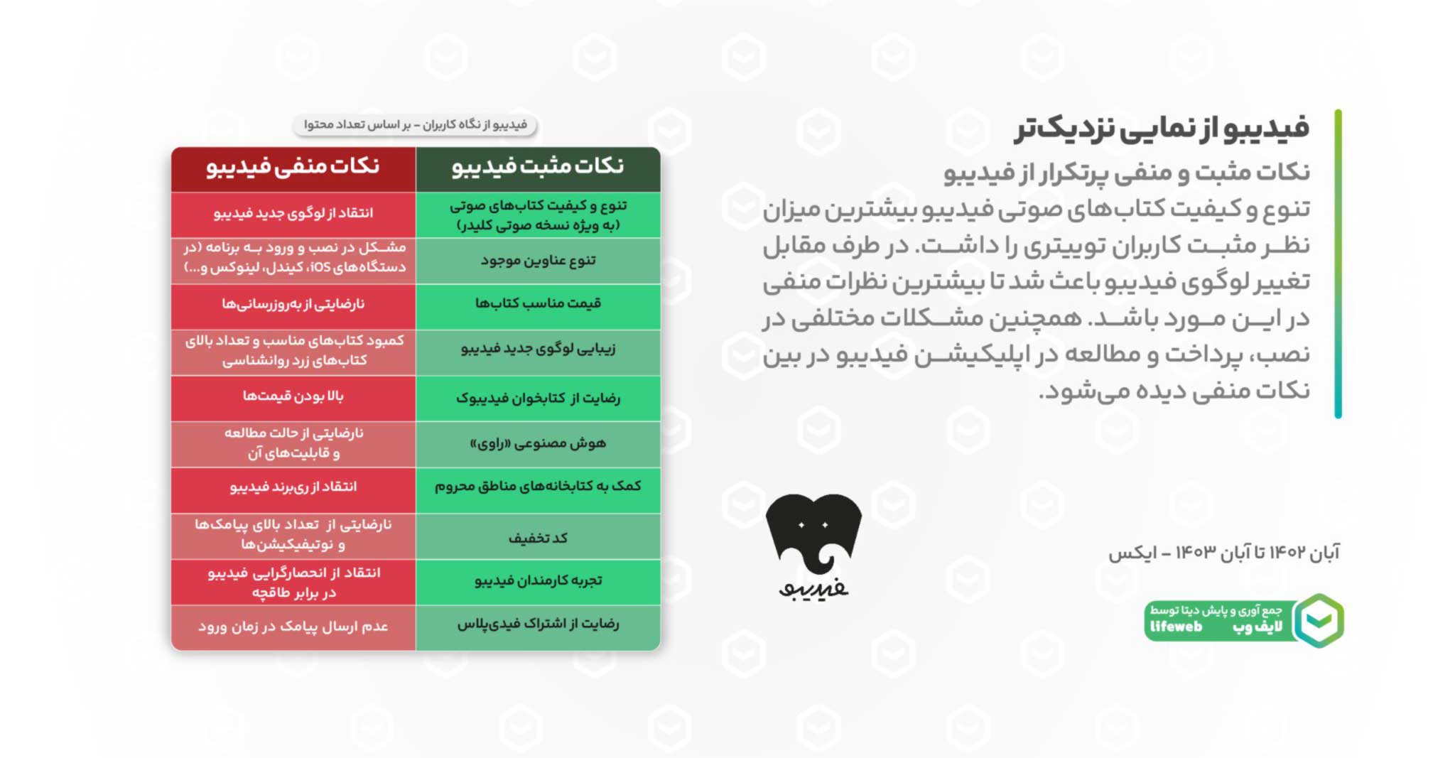 ketab khani b 13 2048x1067 1